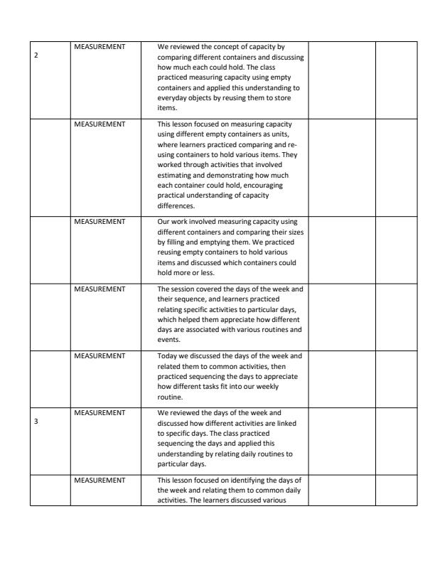 Page 2 – Grade 1 Mathematics Records of Work Term 3 - JKF – Kenyaplex
