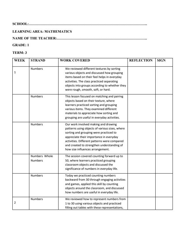 Page 1 – Grade 1 Mathematics Records of Work Term 3 - KLB  – Kenyaplex