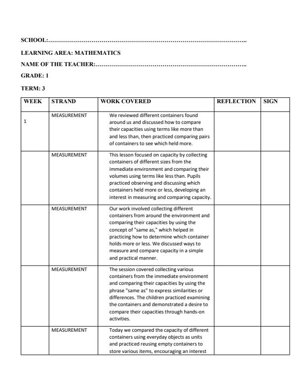 Page 1 – Grade 1 Mathematics Records of Work Term 3 - Mentor – Kenyaplex
