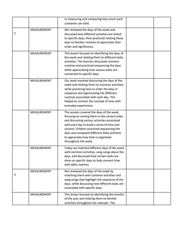 Page 2 – Grade 1 Mathematics Records of Work Term 3 - Mentor – Kenyaplex