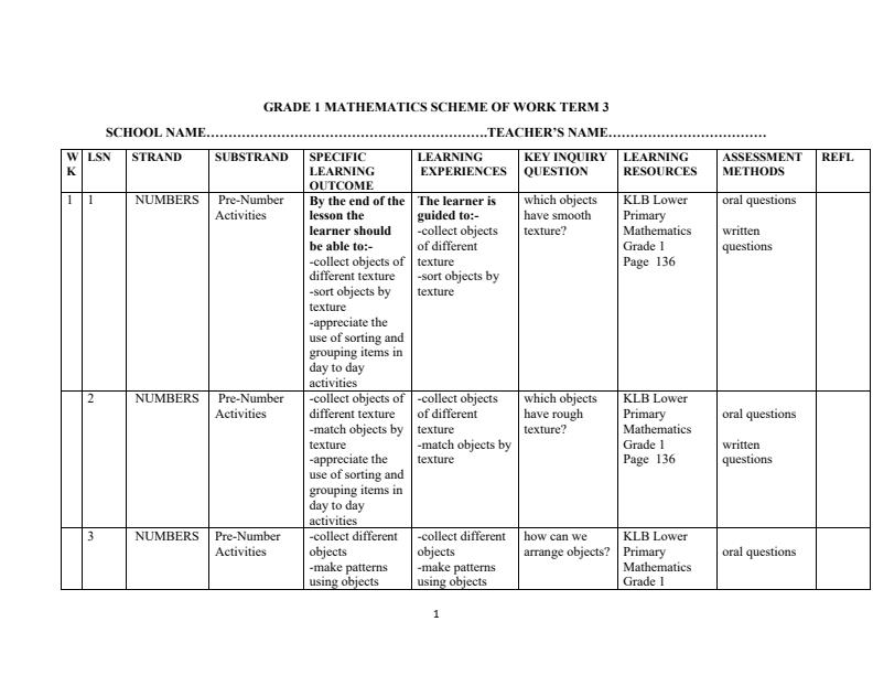 Page 1 – Grade 1 Mathematics Schemes of Work Term 3 - KLB Lower Primary – Kenyaplex
