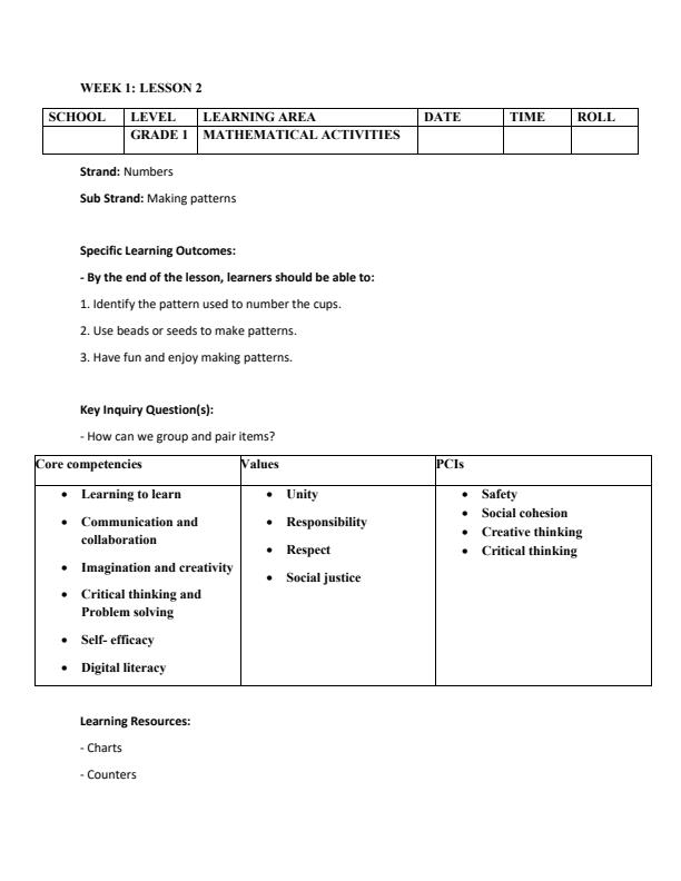 Page 4 – Grade 1 Rationalized Mathematics Lesson Plans Term 3 - KLB Tusome – Kenyaplex