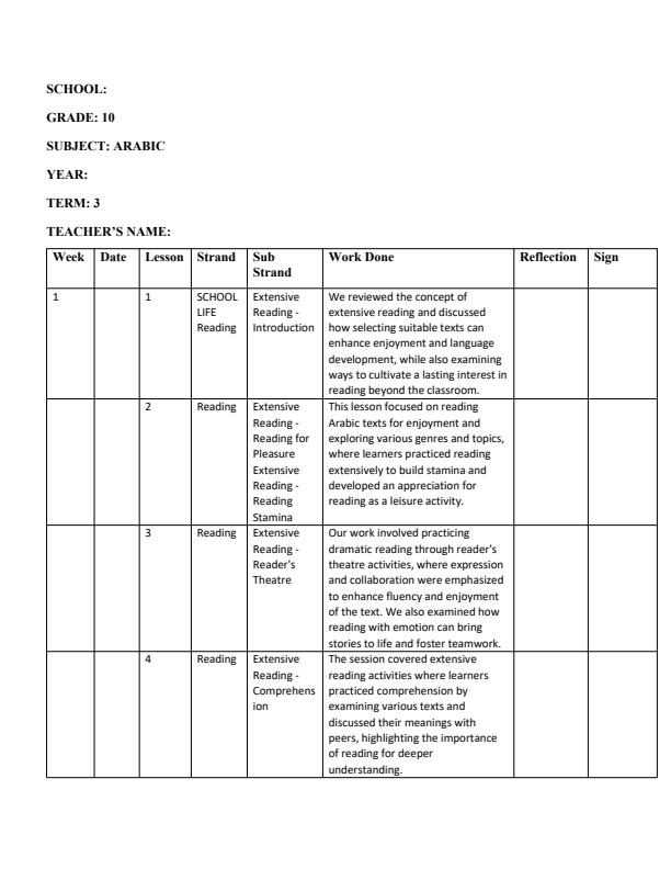 Page 1 – Grade 10 Arabic Records of Work Term 3  – Kenyaplex