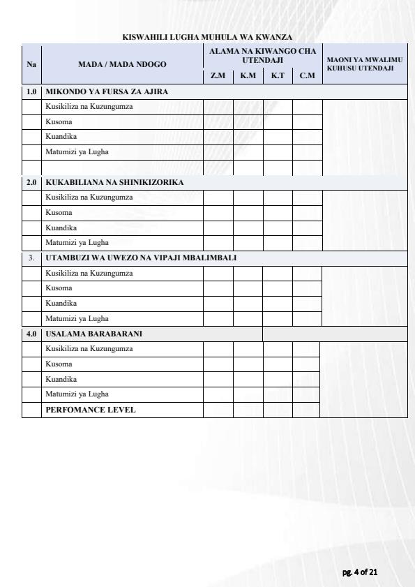 Page 4 – Grade 10 Assessment Report Booklet - Arts and Sports Pathway – Kenyaplex
