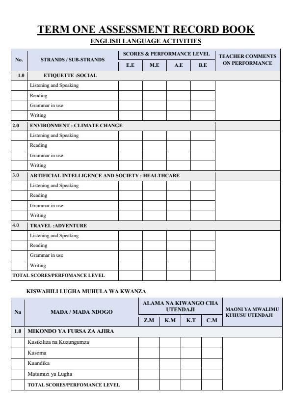 Page 3 – Grade 10 Assessment Report Booklet - Social Sciences Pathway – Kenyaplex