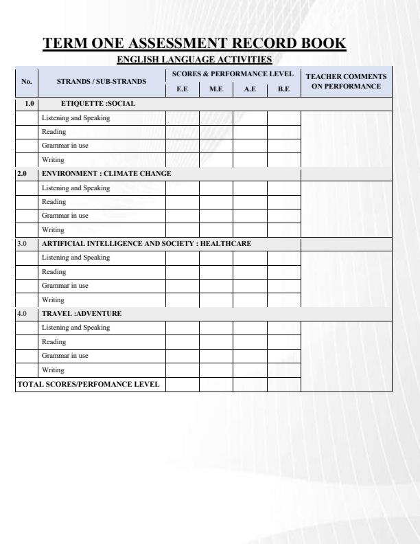 Page 3 – Grade 10 Assessment Report Booklet - Stem Pathway – Kenyaplex