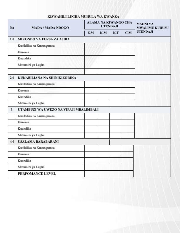 Page 4 – Grade 10 Assessment Report Booklet - Stem Pathway – Kenyaplex