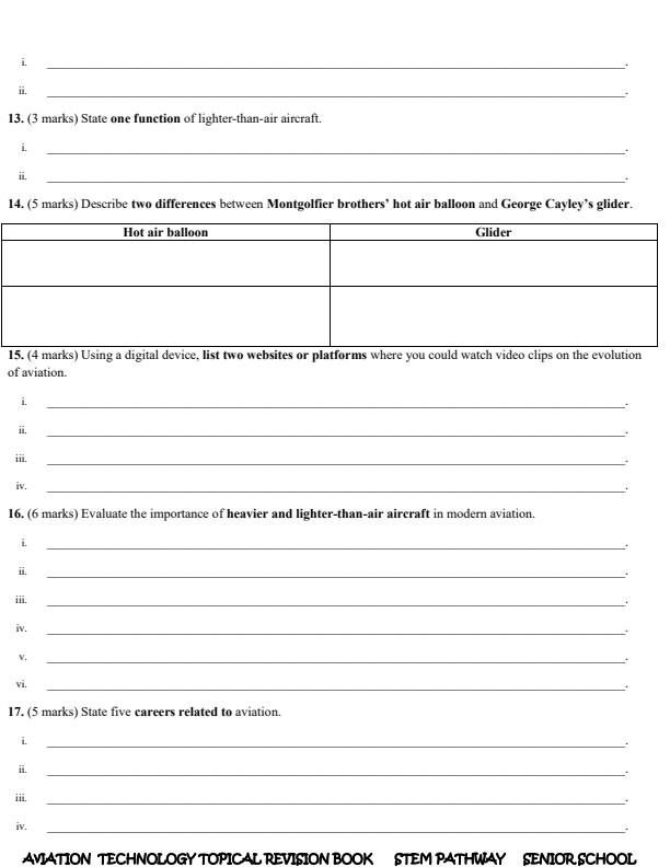 Page 4 – Grade 10 Aviation Technology Topical Questions – Kenyaplex