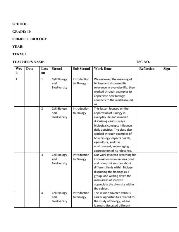 Page 1 – Grade 10 Biology Records of Work Term 1 – Kenyaplex