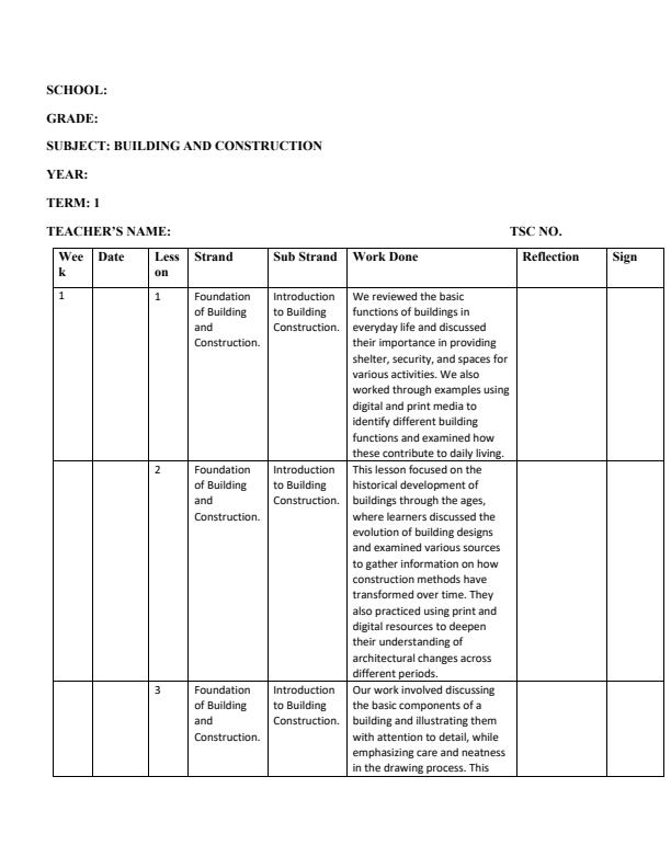 Page 1 – Grade 10 Building and Construction Records of Work Term 1 – Kenyaplex