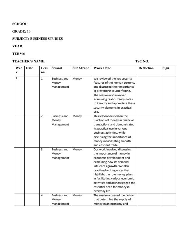 Page 1 – Grade 10 Business Studies Records of Work Term 1 – Kenyaplex