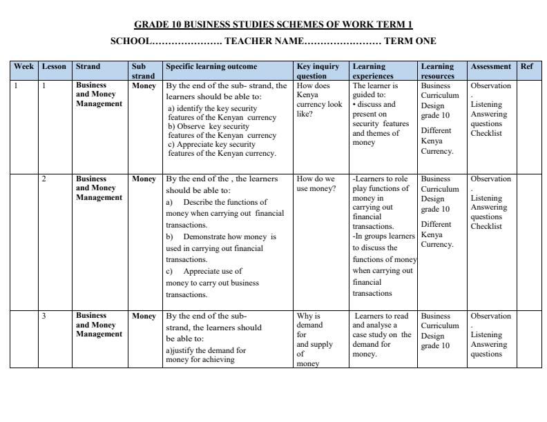 Page 1 – Grade 10 Business Studies Schemes of Work Term 1 – Kenyaplex