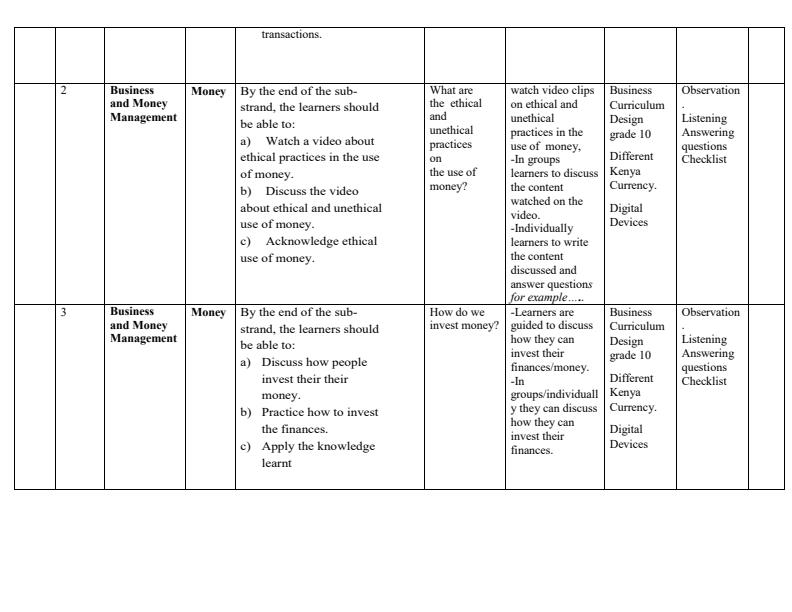 Page 3 – Grade 10 Business Studies Schemes of Work Term 1 – Kenyaplex