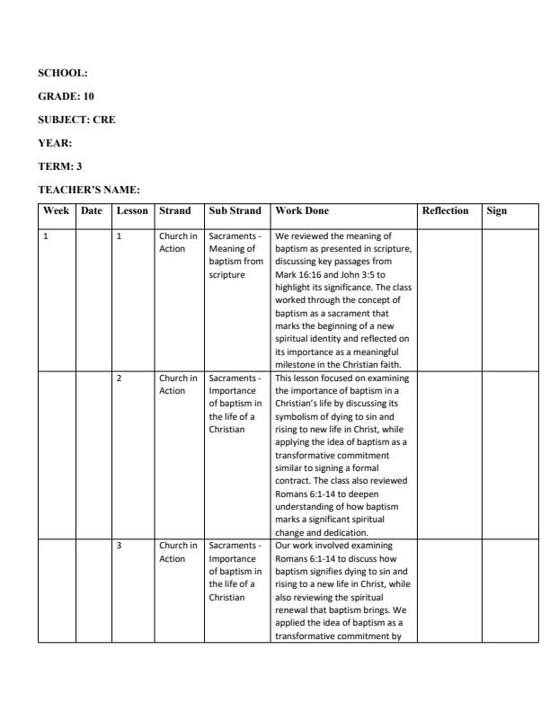 Page 1 – Grade 10 CRE Records Of Work Term 3 - HUMMINGBIRD – Kenyaplex