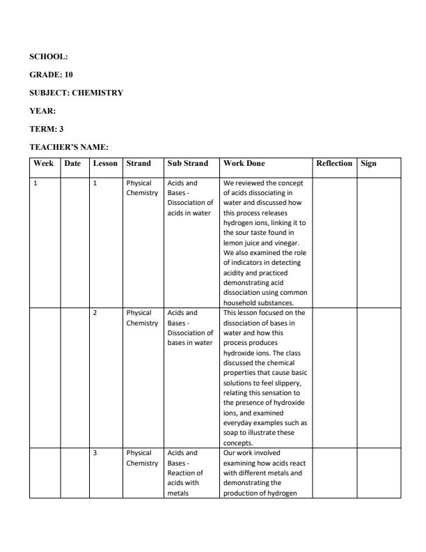 Page 1 – Grade 10 Chemistry Records Of Work Term 3 - Front Row  – Kenyaplex
