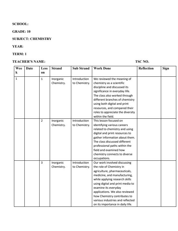 Page 1 – Grade 10 Chemistry Records of Work Term 1 – Kenyaplex