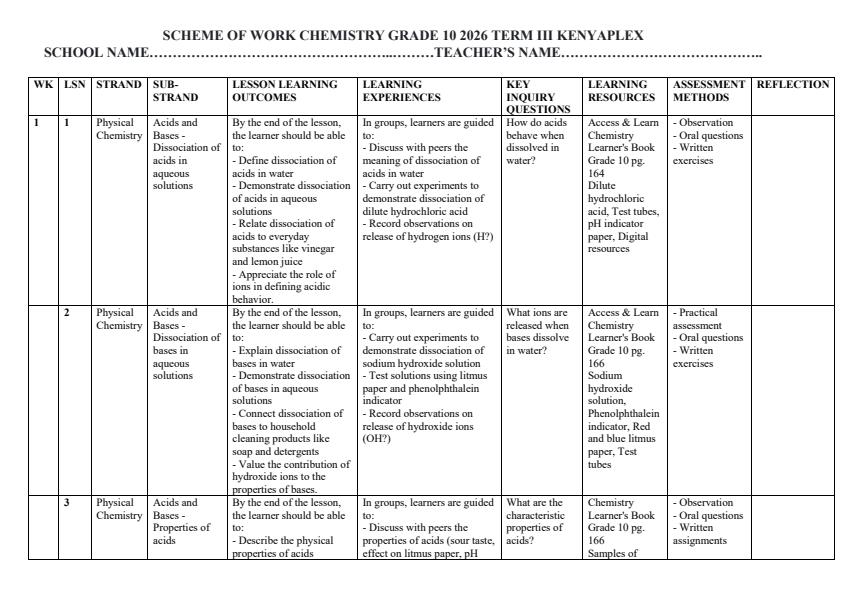 Page 1 – Grade 10 Chemistry Schemes of Work Term 3 - Access and Learn Chemistry – Kenyaplex