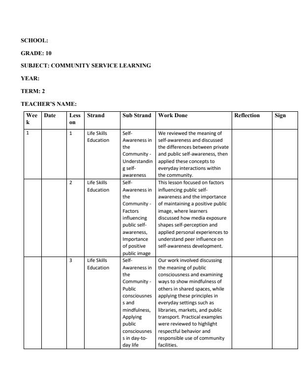 Page 1 – Grade 10 Community Service Learning Records of Work Term 2 - MTP – Kenyaplex