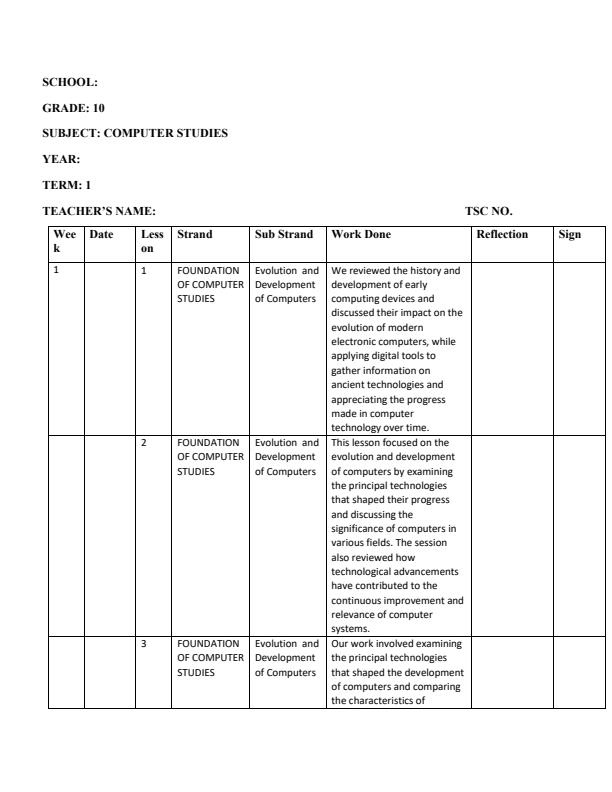 Page 1 – Grade 10 Computer Studies Records of Work Term 1 – Kenyaplex