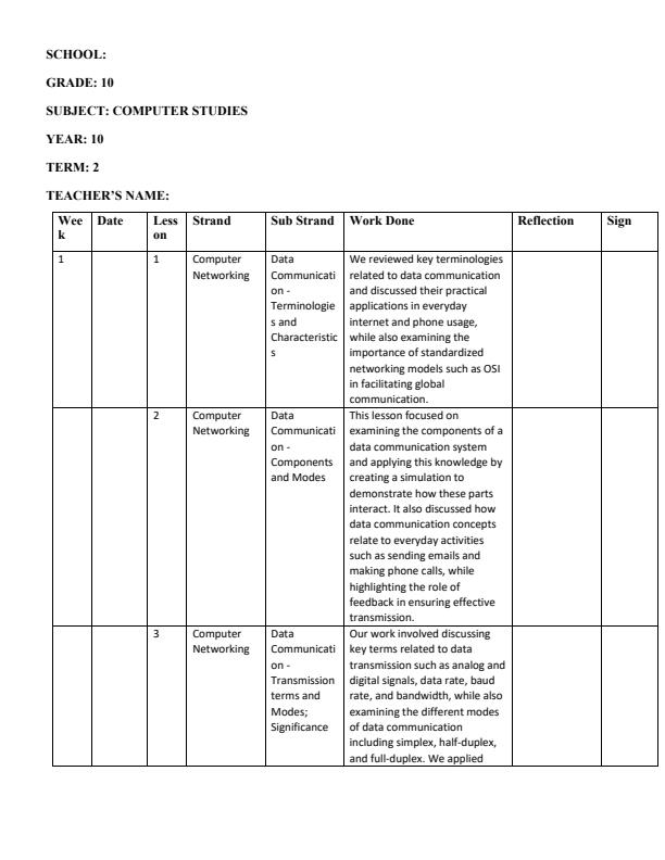 Page 1 – Grade 10 Computer Studies Records of Work Term 2 - Champion – Kenyaplex