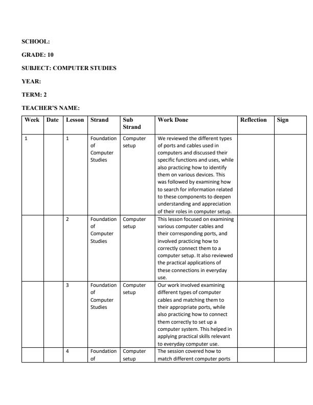 Page 1 – Grade 10 Computer Studies Records of Work Term 2  – Kenyaplex