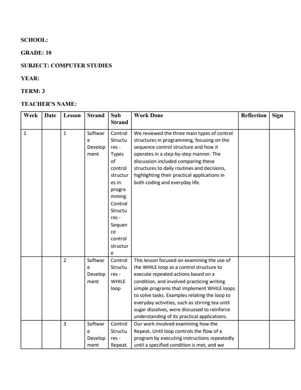 Page 1 – Grade 10 Computer Studies Records of Work Term 3 - Champion – Kenyaplex