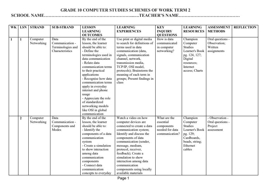 Page 1 – Grade 10 Computer Studies Schemes of Work Term 2 - Champion – Kenyaplex