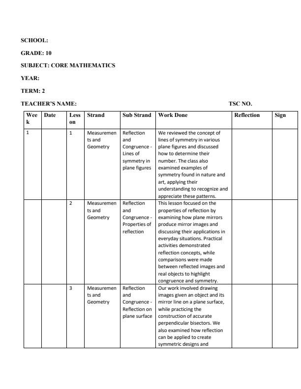 Page 1 – Grade 10 Core Mathematics Records of Work Term 2 - Mentor – Kenyaplex