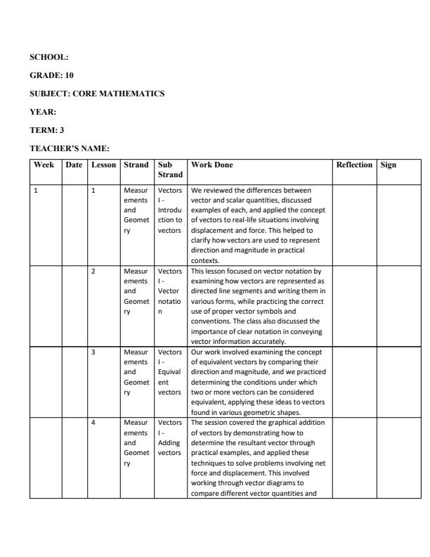 Page 1 – Grade 10 Core Mathematics Records of Work Term 3 - Mentor – Kenyaplex