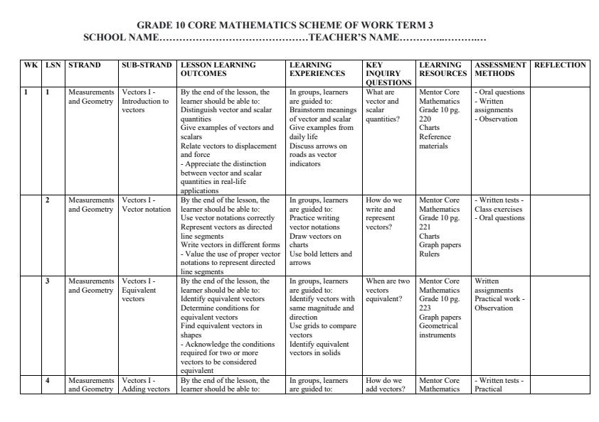 Page 1 – Grade 10 Core Mathematics Schemes of Work Term 3 - Mentor – Kenyaplex
