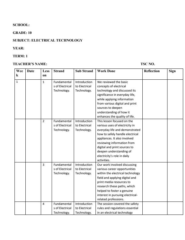 Page 1 – Grade 10 Electrical Technology Records of Work Term 1 – Kenyaplex