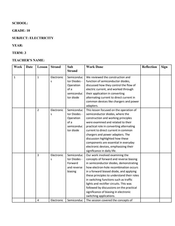 Page 1 – Grade 10 Electricity Records of Work Term 3 - Distinction – Kenyaplex