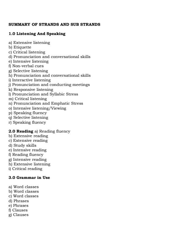 Page 1 – Grade 10 English Notes (Term 1, 2 and 3) – Kenyaplex