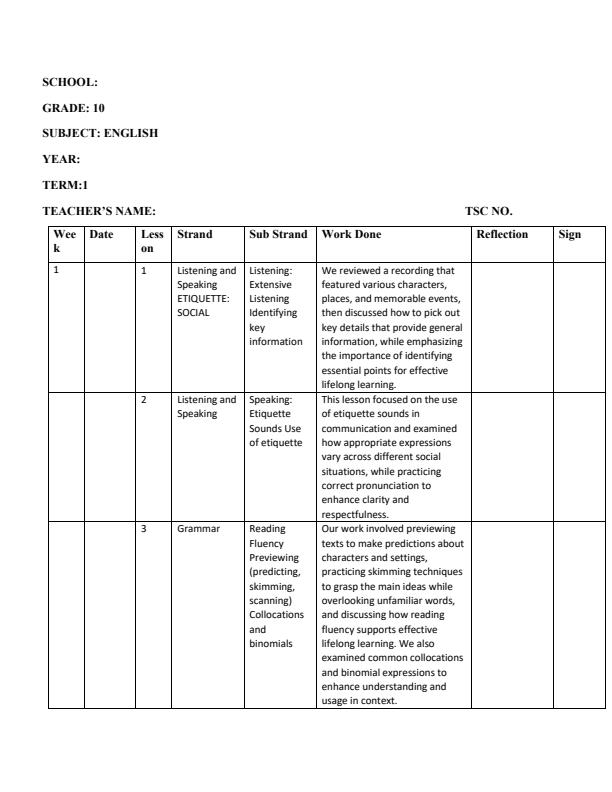 Page 1 – Grade 10 English Records of Work Term 1 – Kenyaplex