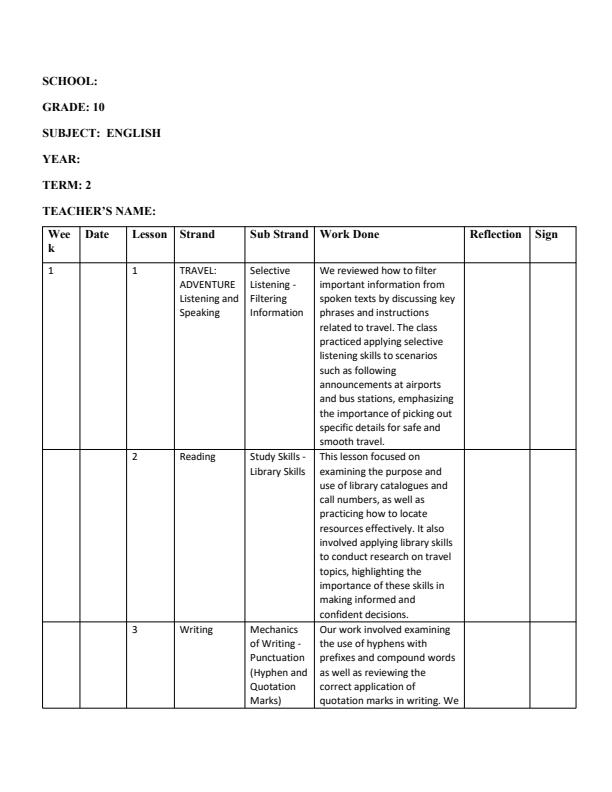 Page 1 – Grade 10 English Records of Work Term 2 - Moran Skills In English – Kenyaplex