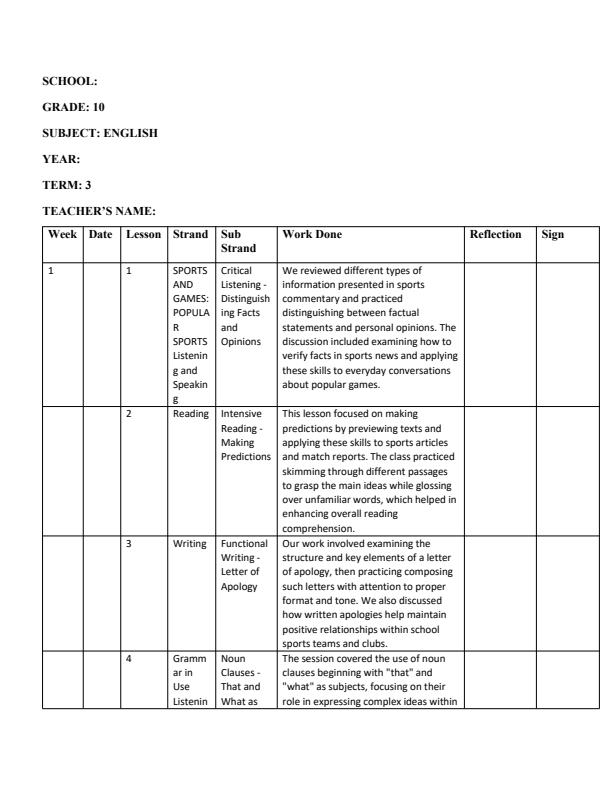 Page 1 – Grade 10 English Records of Work Term 3 - Moran Skills in English – Kenyaplex