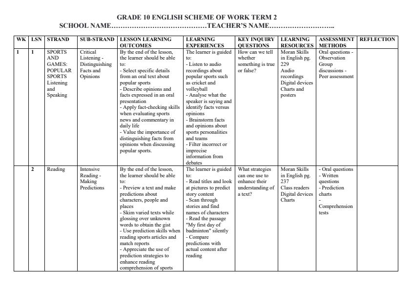 Page 1 – Grade 10 English Schemes of Work Term 3 - Skills in English – Kenyaplex