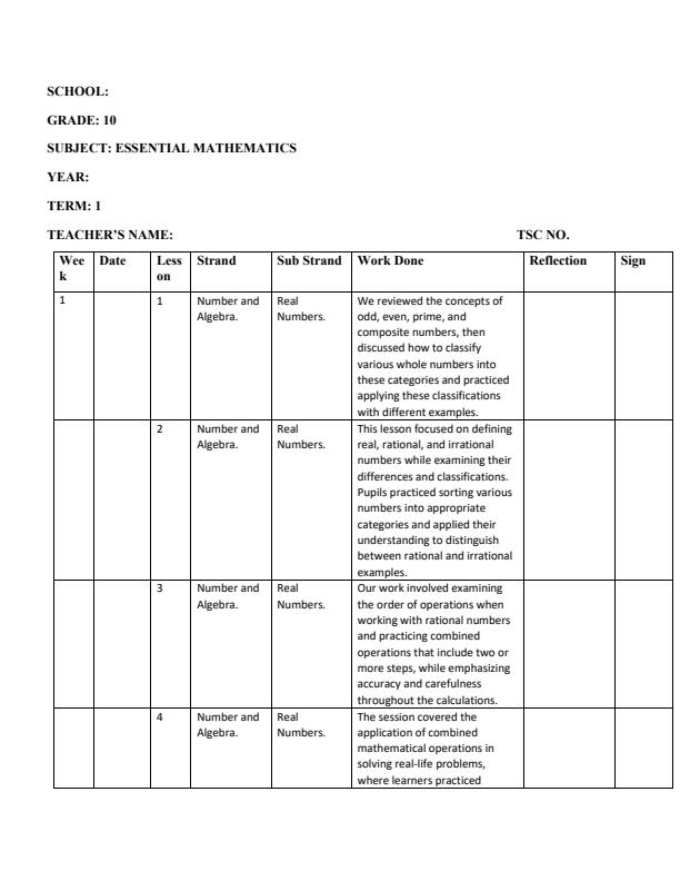 Page 1 – Grade 10 Essential Mathematics Records of Work Term 1 – Kenyaplex