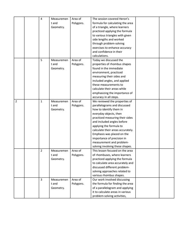 Page 2 – Grade 10 Essential Mathematics Records of Work Term 2 – Kenyaplex