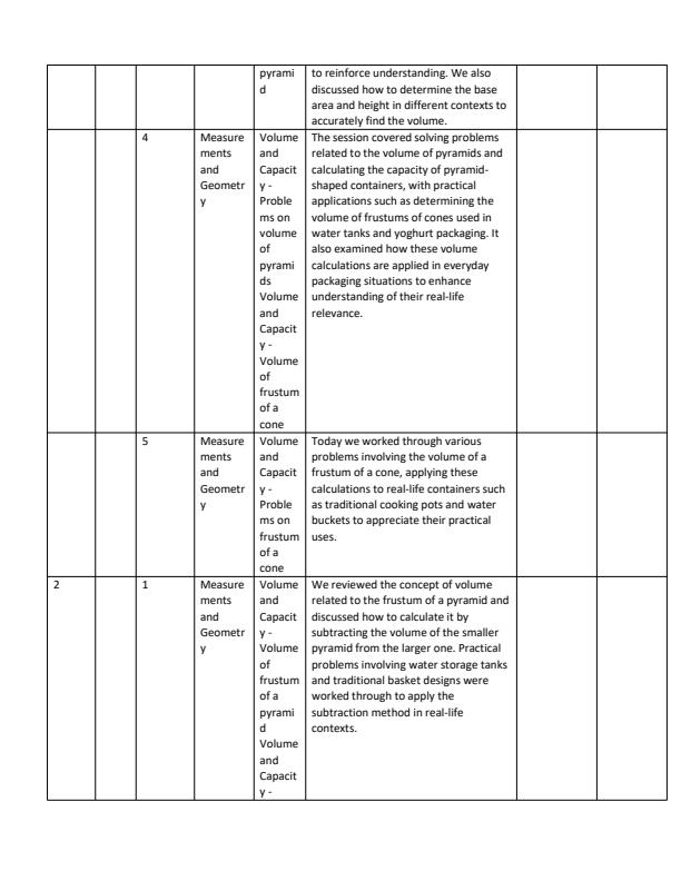Page 2 – Grade 10 Essential Mathematics Records of Work Term 3 - Mentor – Kenyaplex