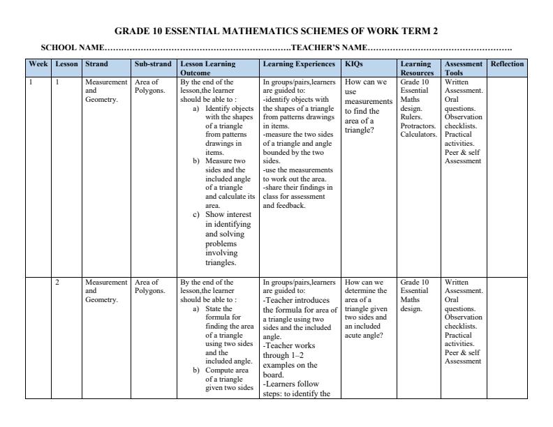 Page 1 – Grade 10 Essential Mathematics Schemes of Work Term 2 – Kenyaplex