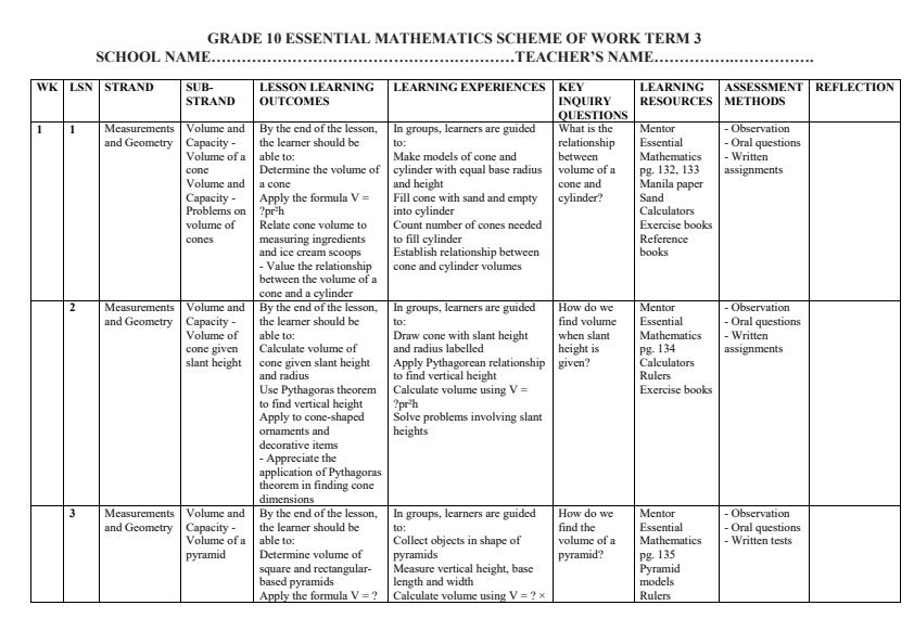 Page 1 – Grade 10 Essential Mathematics Schemes of Work Term 3 - Mentor – Kenyaplex