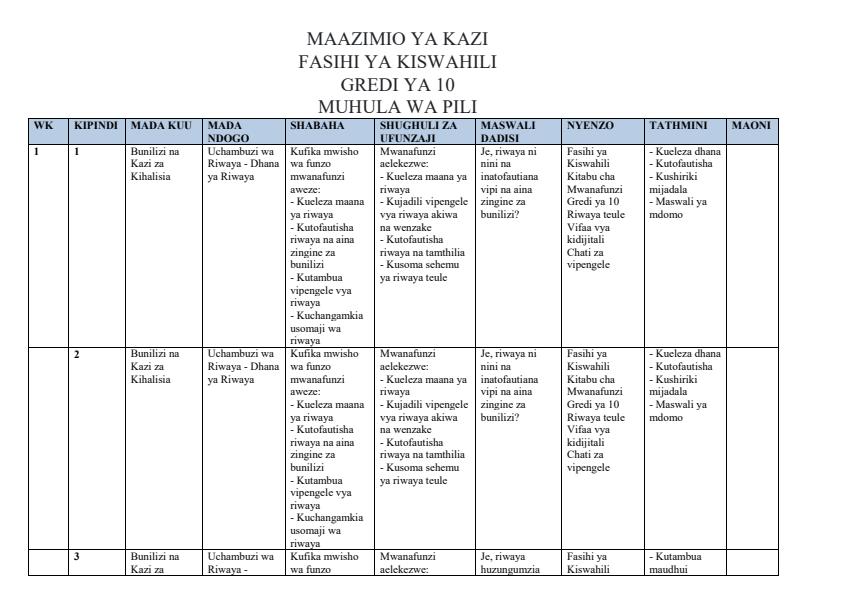 Page 1 – Grade 10 Fasihi ya Kiswahili Schemes of Work Term 2 – Kenyaplex