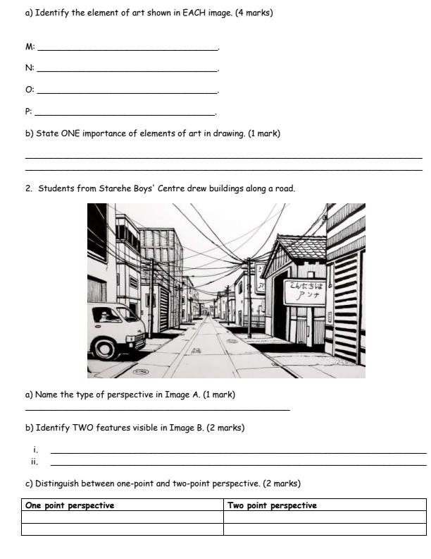 Page 2 – Grade 10 Fine Arts August 2026 Holiday Assignment – Kenyaplex