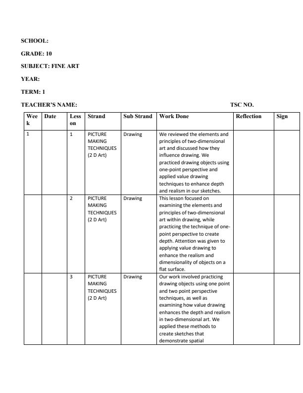 Page 1 – Grade 10 Fine Arts Records of Work Term 1 – Kenyaplex