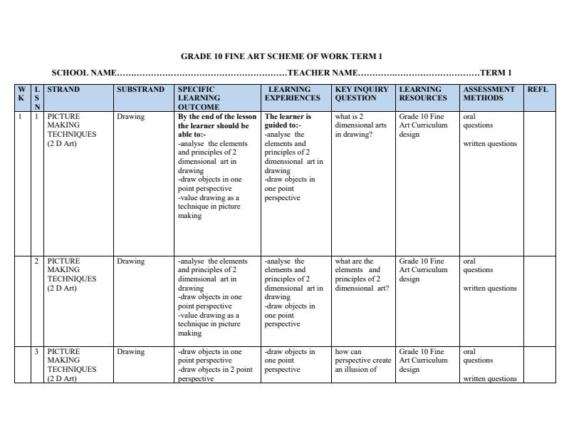 Page 1 – Grade 10 Fine Arts Schemes of Work Term 1 – Kenyaplex