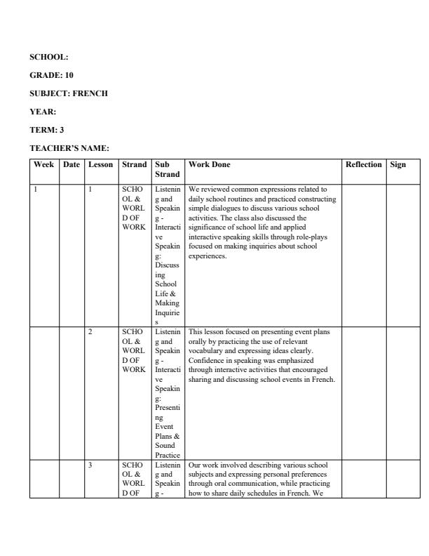 Page 1 – Grade 10 French Records of Work Term 3 – Kenyaplex