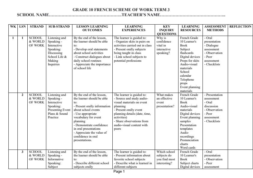 Page 1 – Grade 10 French Schemes of Work Term 3 – Kenyaplex
