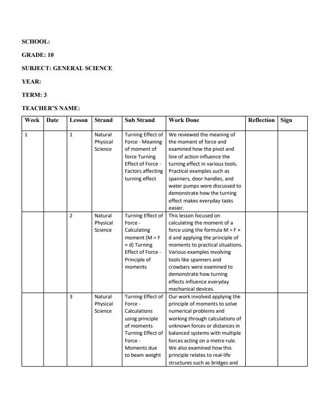 Page 1 – Grade 10 General Science Records Of Work Term 3 - Hummingbird – Kenyaplex