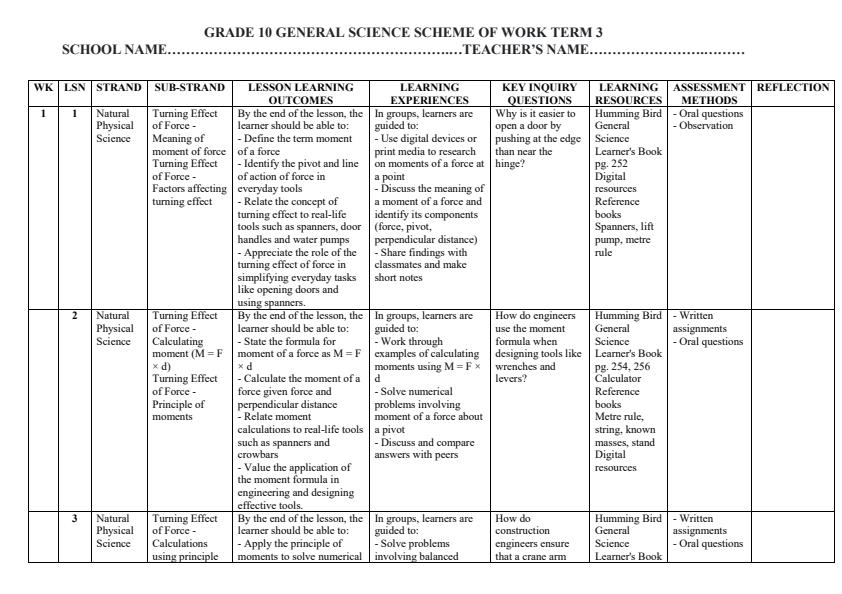 Page 1 – Grade 10 General Science Schemes of Work Term 3 - Hummingbird – Kenyaplex